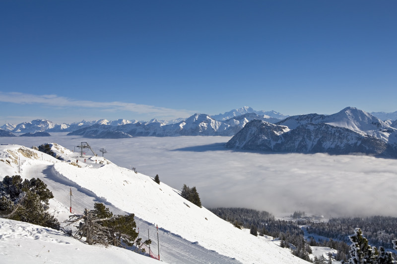 Panorama Margériaz